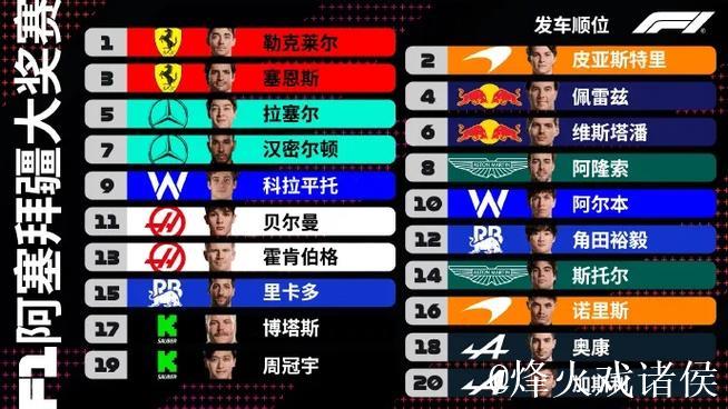 网视频直播F1奥地利大奖赛排位赛及正赛 网视频直播F1奥地利大奖赛排位赛及正赛