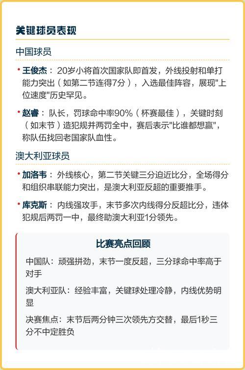 亚洲杯夺冠赔率-澳大利亚低至1.28 中国男篮列第2