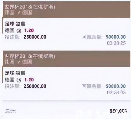 如何选择靠谱的世界杯投注平台推荐