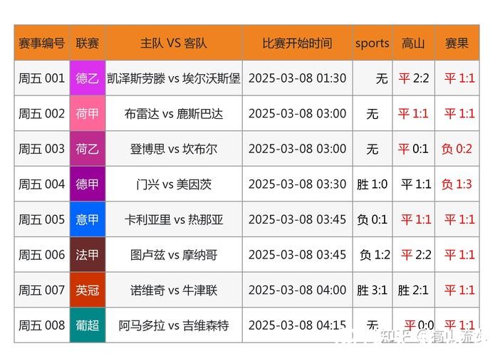如何选择可靠的世界杯外围投注网站