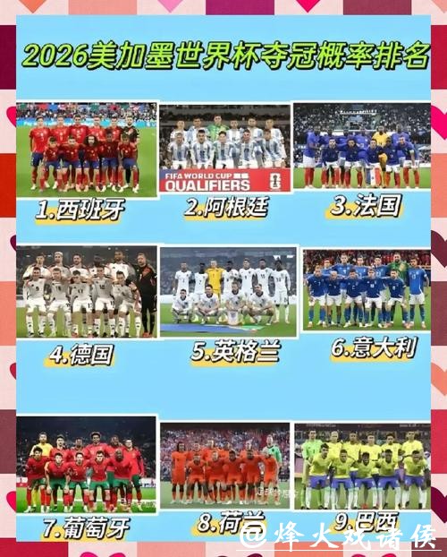 深度解析世界杯球队实力 深度解析世界杯球队实力