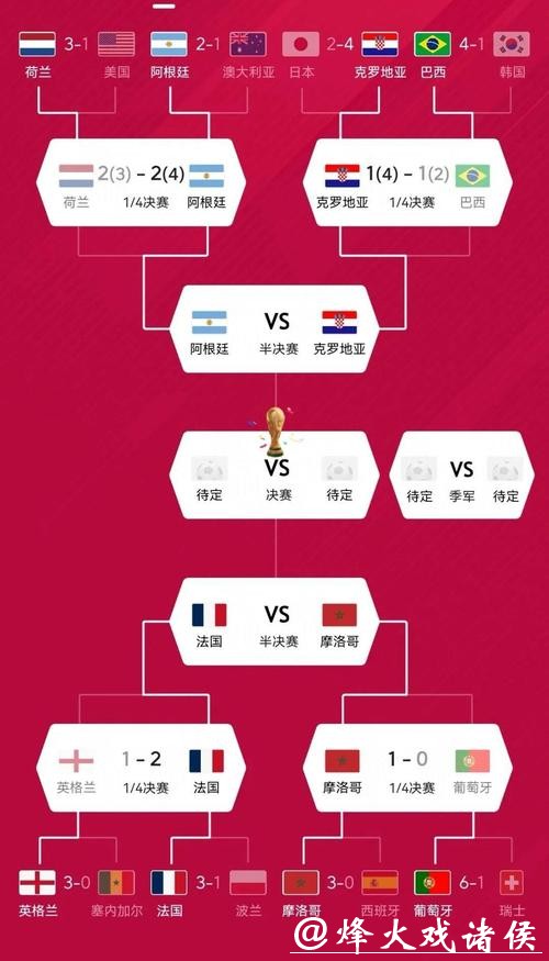 深度解析世界杯球队实力 深度解析世界杯球队实力