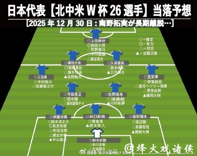 2026世界杯买球攻略解析