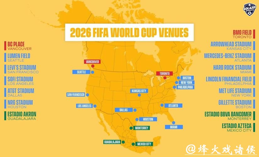 2026年世界杯在线交流与比赛平台