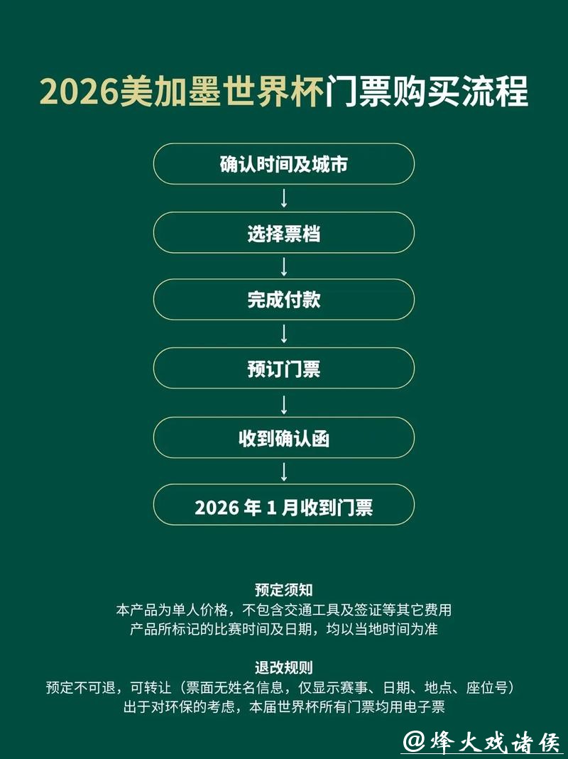 2026世界杯指定平台官方入口