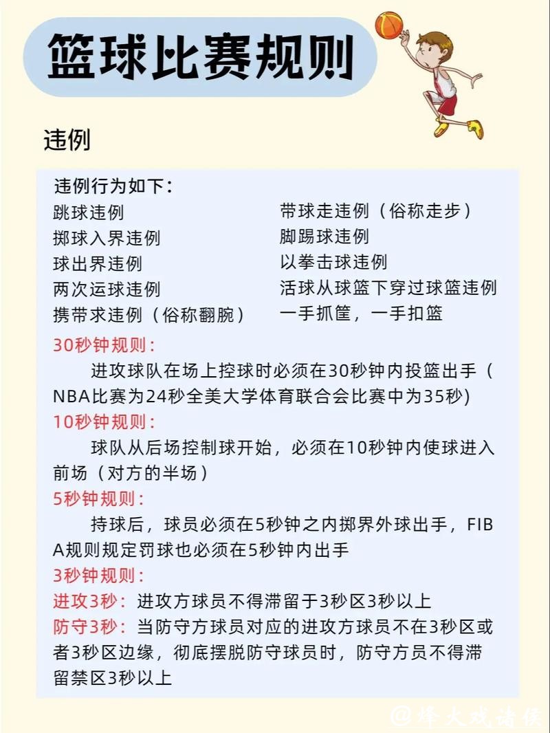 篮球世界杯投注规则详解与技巧