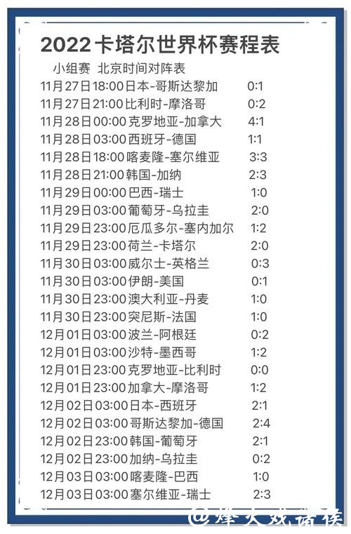 最值得信赖的世界杯比赛预测网站推荐