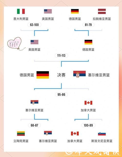 世界杯淘汰赛对阵规则详解与分析