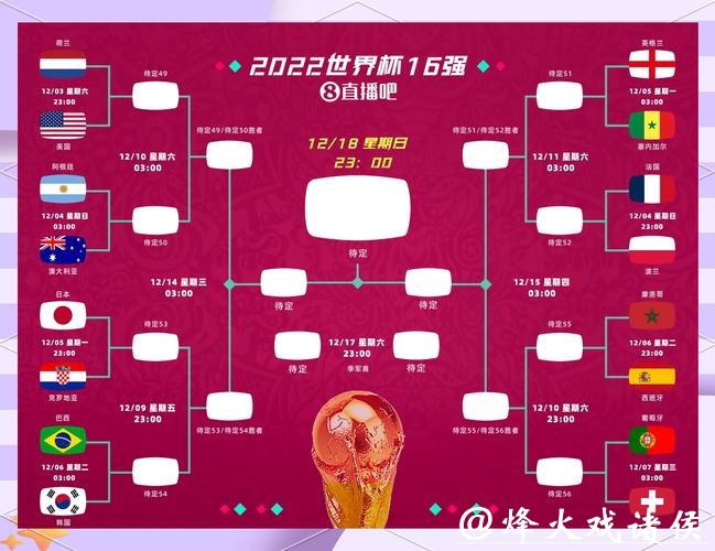 如何找到2026世界杯竞猜入口攻略