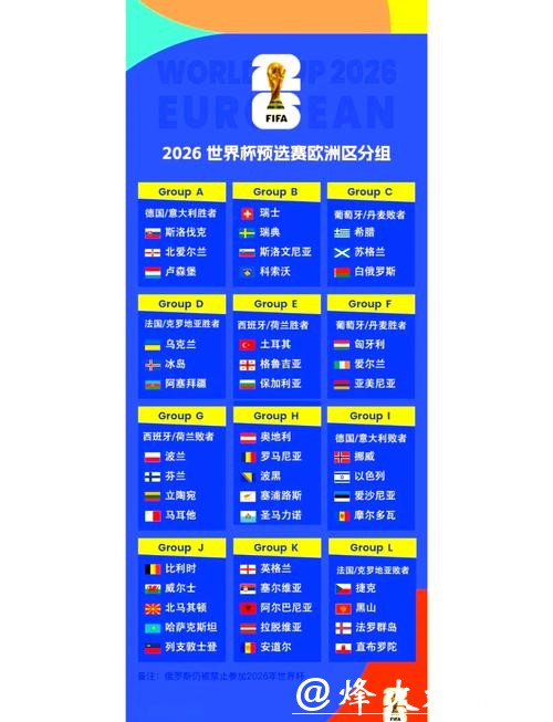 2026世界杯足球直播赛事全解析