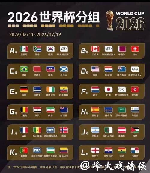 2026世界杯竞猜平台权威排名