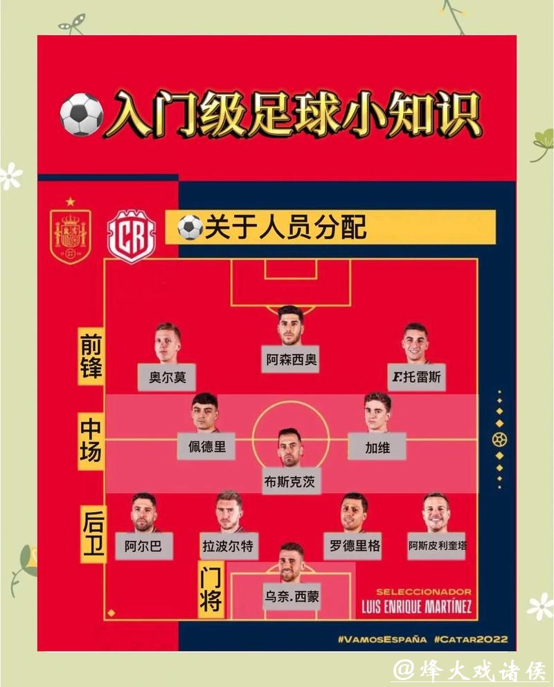 世界杯足球竞猜攻略与技巧解析